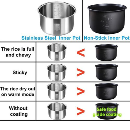 Ingpro Original Rice Cooker Inner Pot Non-Stick Inner Pot Compatible with Most of Zojirushi/Tiger Rice Cooker Replacement Pot, Original Manufacture Part (5.5 Cup/3L)