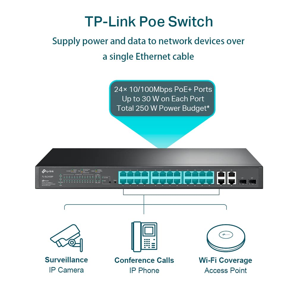 TP-Link TL-SG1016PE | 16 Port Gigabit PoE Switch | Easy Smart Managed | 8 PoE+ Ports @150W | Plug & Play | Sturdy Metal w/ Shielded Ports | QoS, Vlan, IGMP & LAG, Free Expert Help