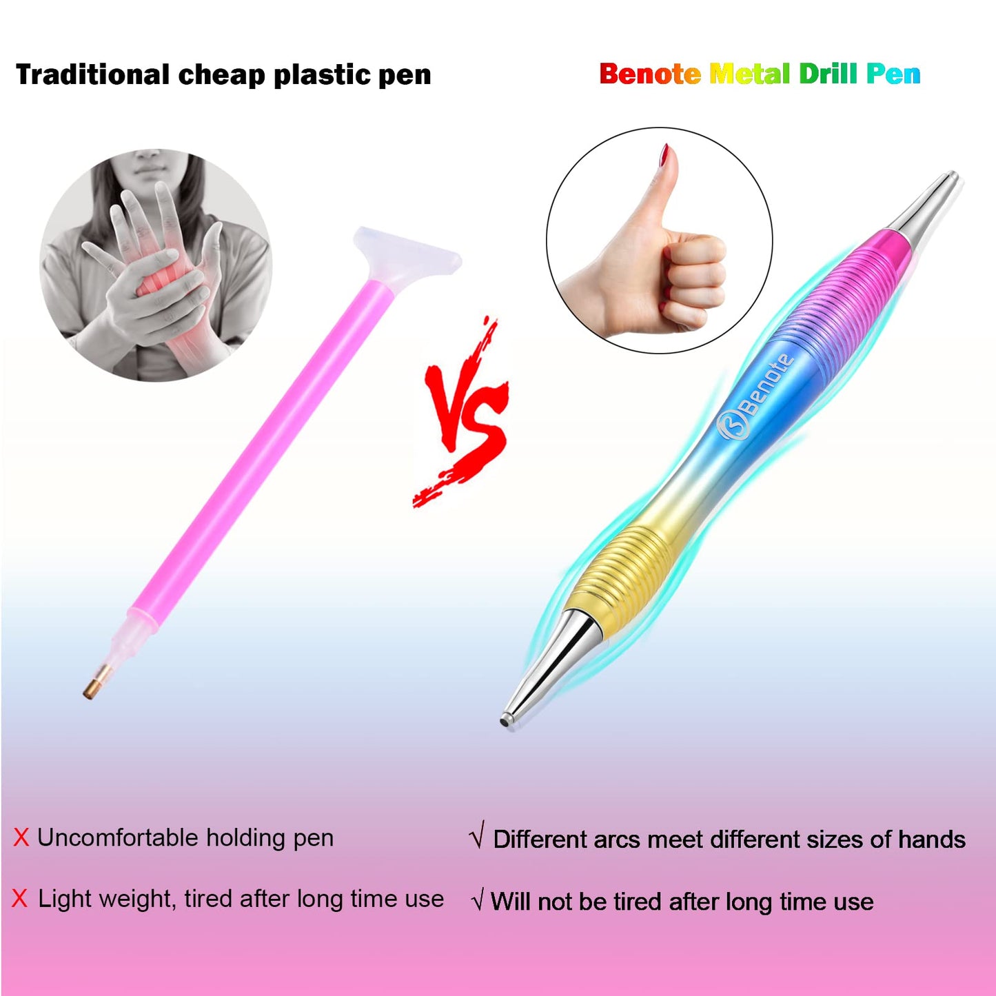 Benote Ergonomic Diamond Art Painting Pen, Metal Diamond Drill Pen Tools 5D Diamond Accessories Painting with Multi Replacement Pen Heads and Wax for DP Cross Stitch - Rainbow
