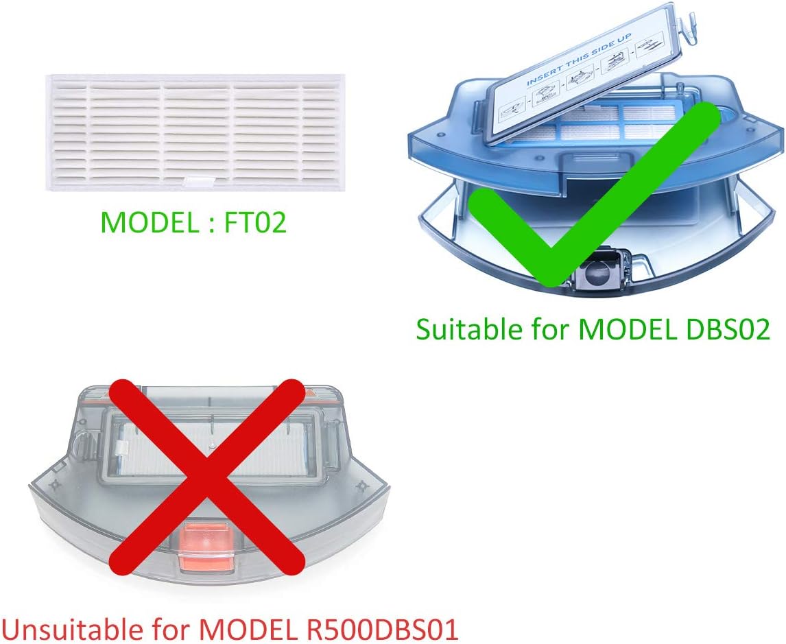 Coredy Replacement Kit for R750 (R700), R550 Ultra, R650 Ultra, R400, R550, R650, R580, G800, G850 Robot Vacuum