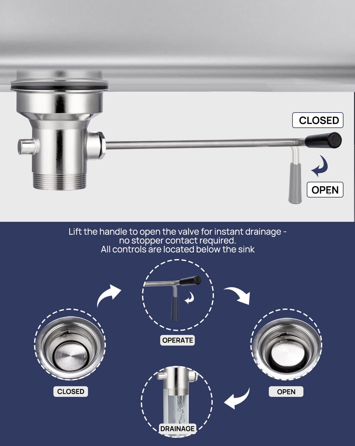 Sepaitek 3-1/2" Commercial Sink Drain with Twist Lever Handle, Waste Drain Valve Without Overflow Inlet for Restaurant 2/3 Compartment Sink, Easy Controll, Block-Free and Leakproof