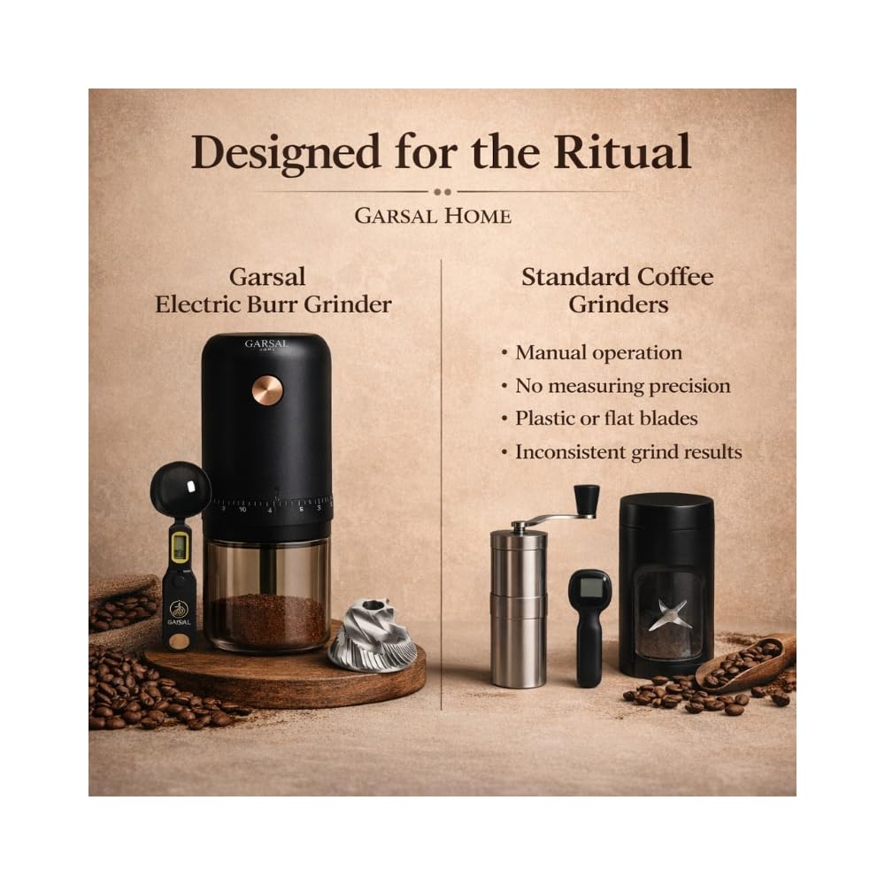 Garsal home. Electric Burr Coffee Grinder with 40 Grind Settings, Stainless Steel Conical Blades, Digital Measuring Spoon, USB-C Rechargeable Battery.