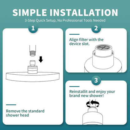 Replacement Filter Cartridge Compatible with MyHalos Fixed Shower Filter, 3-Month Lifespan,Hard Water & Chlorine Filter, High Pressure（3 Packs）