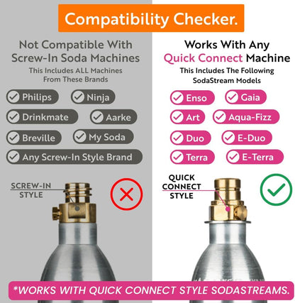 60L CO2 CO2 14.5 oz, Set 2 Simpli Soda Canister Cylinders - Compatible w/Sodastream Quick Connect Only [Including ART