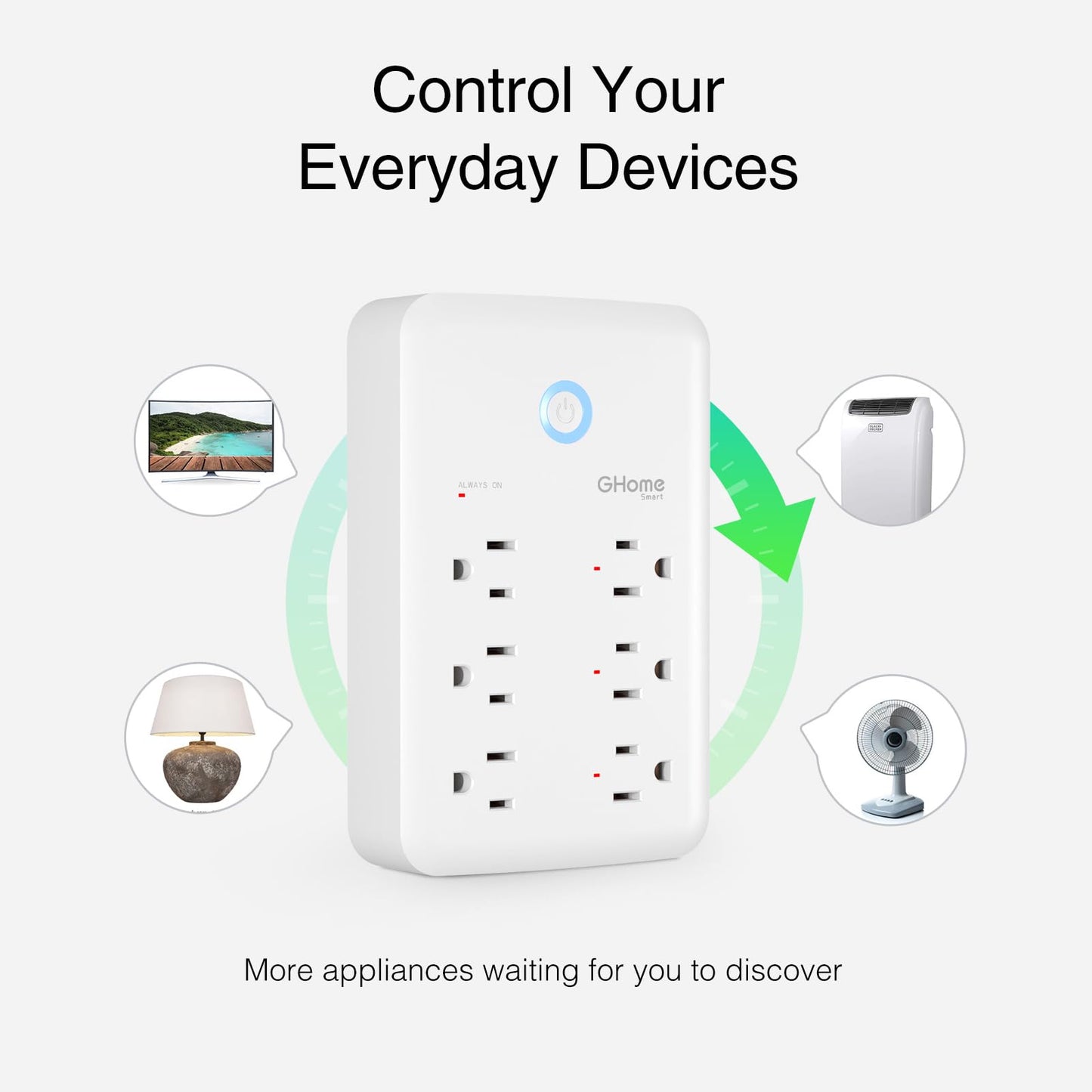 GHome Smart Plug Outlet Extender, USB Wall Charger with 3 Individual Smart Outlets and 3 Smart USB Ports, Works with Alexa Google Home, Surge Protector Plug Extender for APP Control,15A/1800W