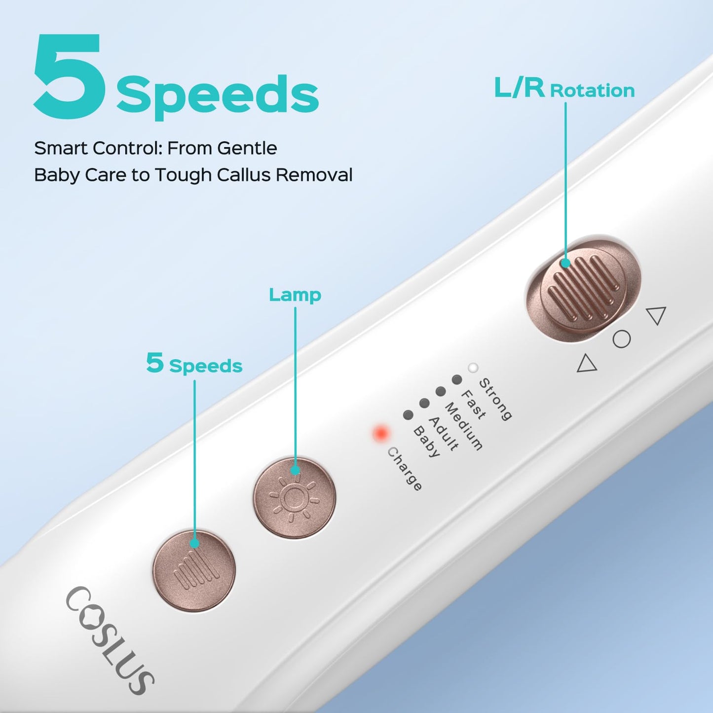 COSLUS Professional Manicure Pedicure Kit, 5-in-1 Electric Nail File for Toenail Hand Feet Care - Wider Grinder for Thick Nails, Cordless, 5 Speed, for Men Women Seniors Home Salon, White, C43(END10)