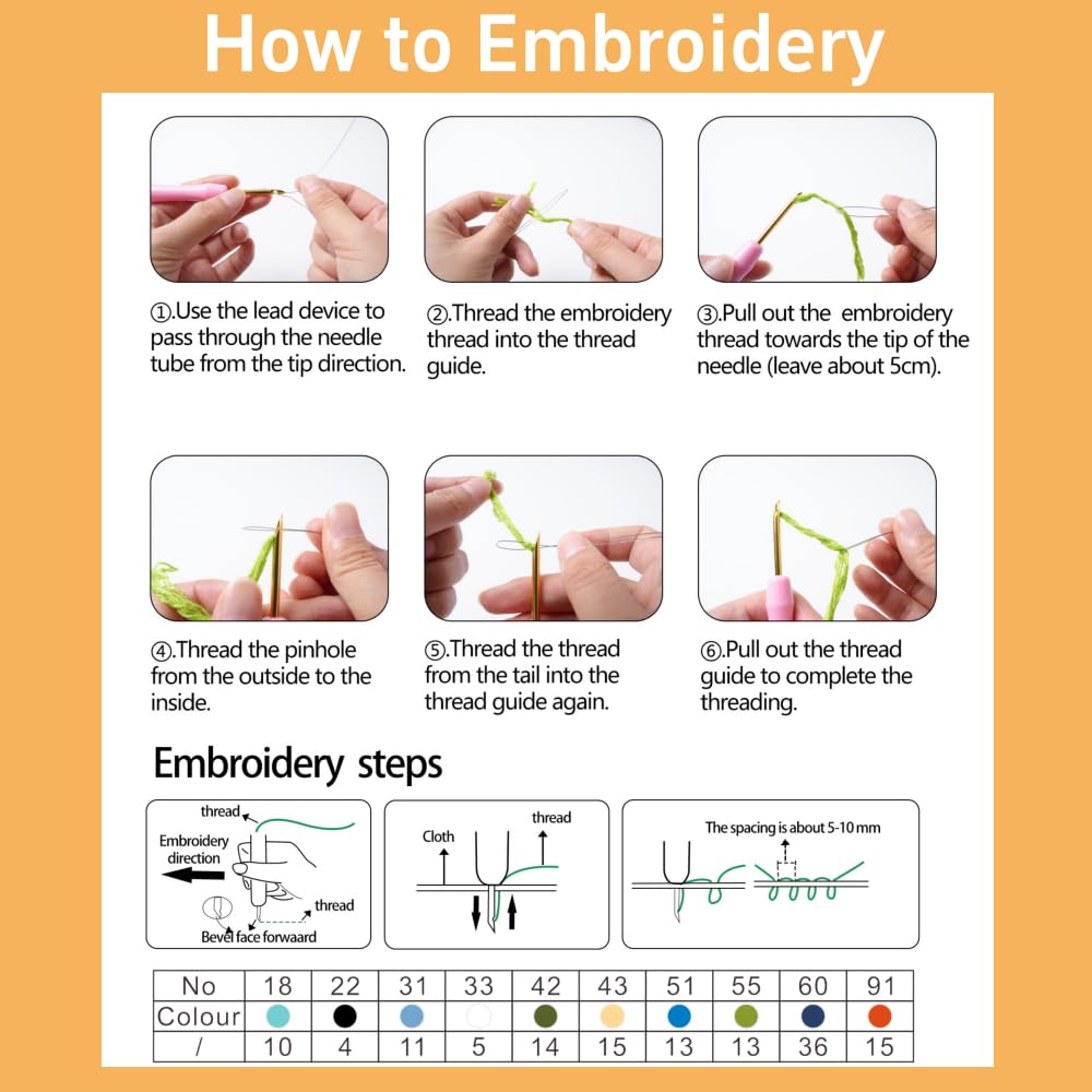 DIY Punch Needle Kits Purple Butterfly and Flowers Easy for Beginners Punch Needle Embroidery Set with Hoop Stamped Pattern for Craft Lovers and Home Decor-8