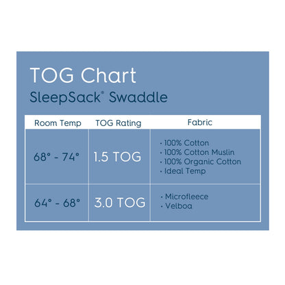 HALO 100% Cotton Sleepsack Swaddle, 3-Way Adjustable Wearable Blanket, TOG 1.5, Baby Blue, Newborn, 0-3 Months
