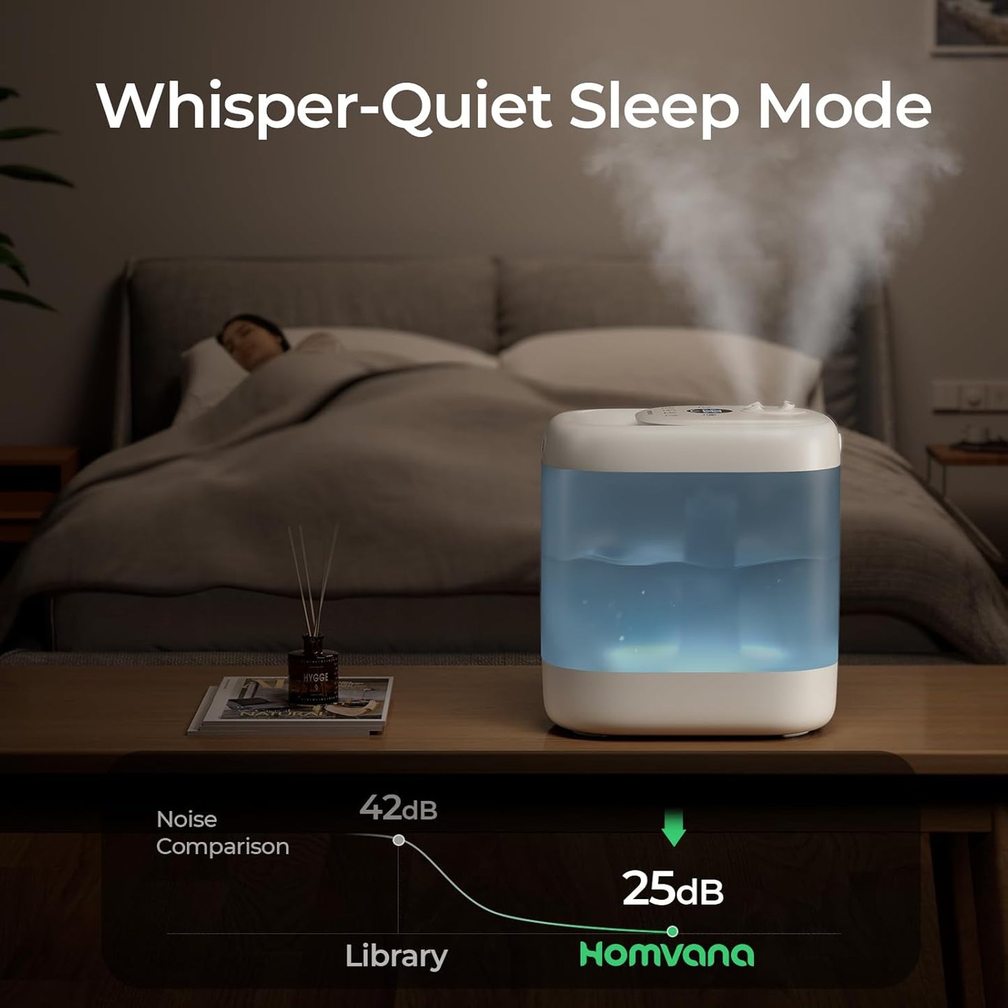 Homvana Humidifiers for Bedroom, 5L Super Easy to Clean Top Fill Auto Adapt Cool Mist Humidifier for Home