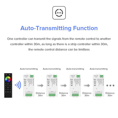 BTF-LIGHTING 5050SMD FCOB COB Dimming RF 2.4GHz Wireless Remote RC01RFB &4PCS C01RF Tuya Controller Kit 4 Zones Group Control PWM Single Color (+V -V) 2pin LED Neon Rope Light DC5V DC12V DC24V