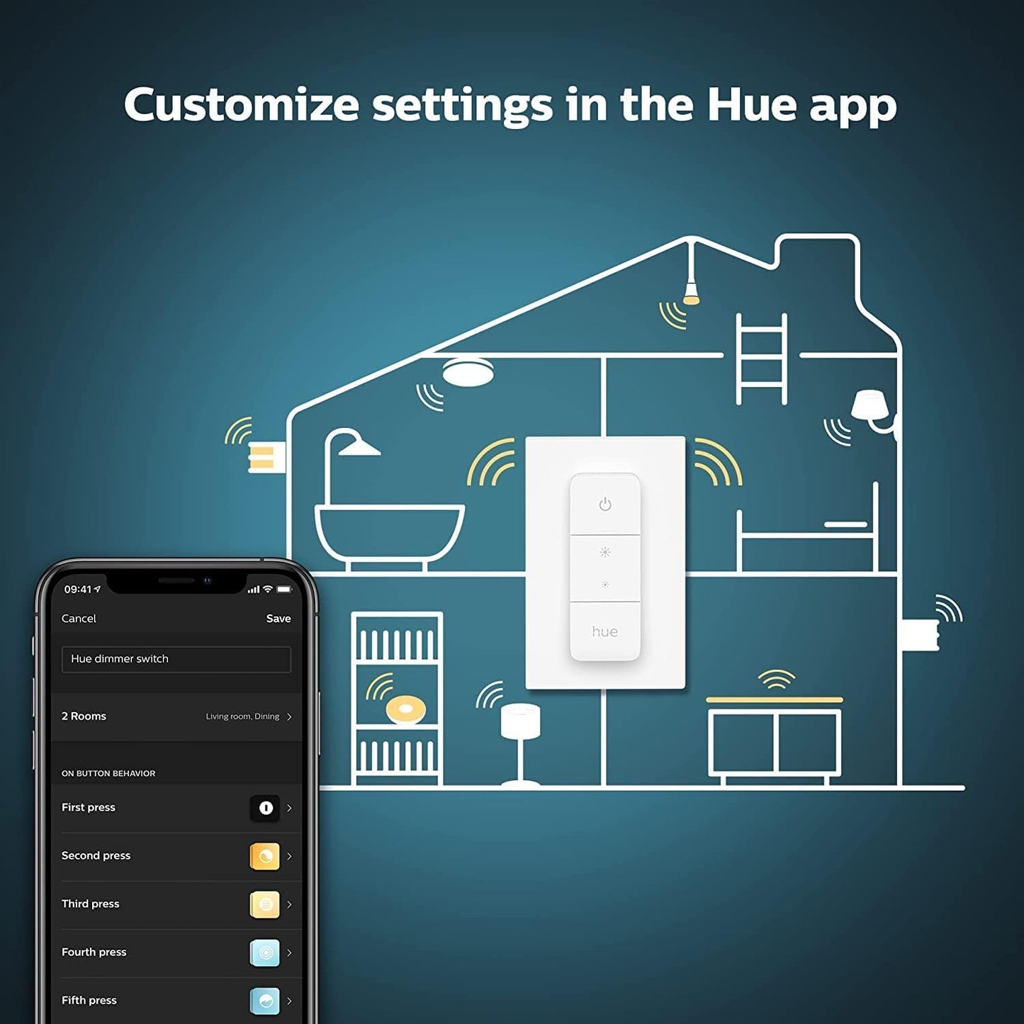 Philips Hue Smart Wireless Dimmer Switch V2 (Installation-Free, Exclusive Philips Hue Lights) for Indoor Home Lighting, Livingroom, Bedroom
