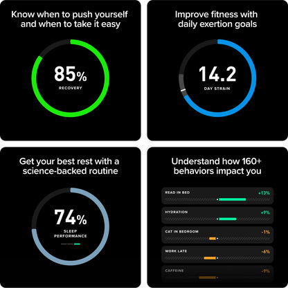 WHOOP Peak – 12-Month Membership – 5.0 Health and Fitness Wearable – 24/7 Activity and Sleep Tracker with Heart Rate, HRV, Stress Monitor, Personalized Coaching, Healthspan – 14+ Days Battery Life