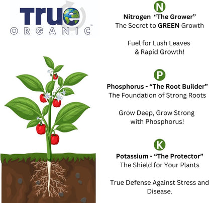 6% 12lb 210 True Organic Tomato & Vegetable Food Organic Fertilizer for Superior Harvests with Calcium Bag Covers sq.