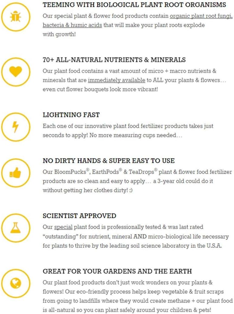 100 EarthPods Organic Fruit Tree & Citrus Fertilizer Spikes Plant Food Capsules - Made in USA