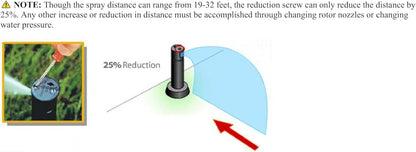 Rain Bird 42SASPG Gear Drive Rotor Sprinkler - Adjustable 40° to 360° Pattern, 26' to 38' Spray Distance