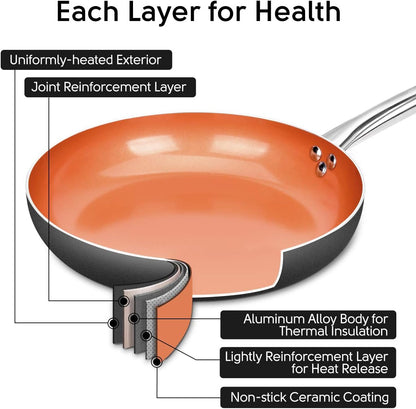 KOCH SYSTEME CS 8" Little Skillet with Lid, Copper Nonstick Frying Pan for Oven & Stove, PFOA Free