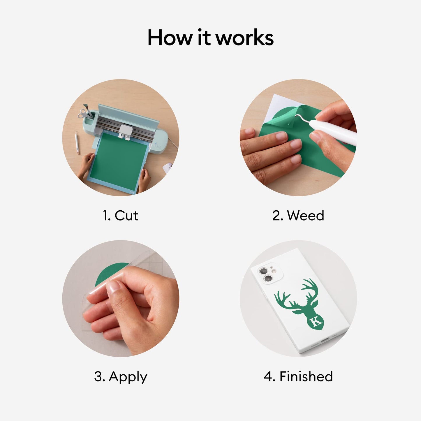 Cricut Premium Removable Vinyl, Green (12in × 15ft), No-Residue Easy Removal up to 2 Years, Perfect for Indoor-Outdoor DIY Projects & Removable Decals, Compatible with Cricut Machines