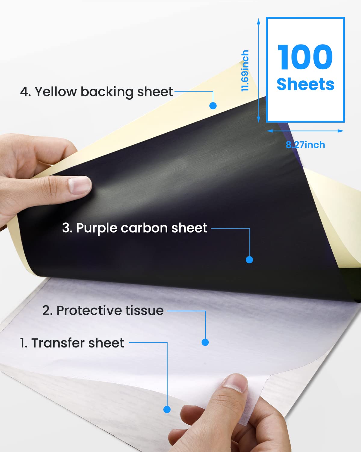 Phomemo Tattoo Transfer Paper - 100 Sheets A4 Size, Thermal Stencil Paper for Tattoo Transfer Kits - Personal & Commercial Use, DIY Tattooing Tracing Paper for M08F Printers & Tattoo Supplies
