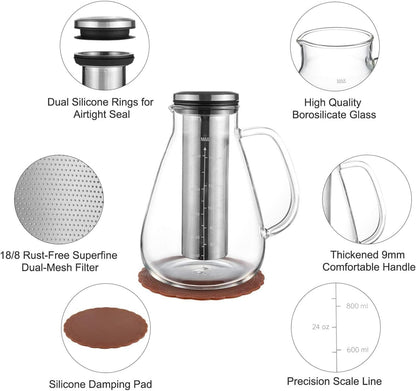 Cold Brew Iced Coffee Maker 34oz, BPA-Free Glass Pitcher with Removable Double Mesh 304 Stainless Steel Filter