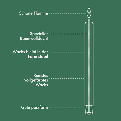 Bolsius Rustic Dinner Candles - Jade Green - Pack of 9 - Long Burning Time of 13 Hours - Household Candle - Interior Decoration - Unscented - Natural Vegan Wax - 27 x 2.3 cm