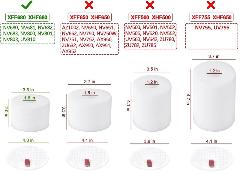 Nispira XFF680 Foam Felt Filter Replacement for Shark Rotator DuoClean Powered Lift Away Speed Vacuum NV680, NV681, NV682, NV683, NV800, NV801, NV803, UV810, AX950, AX951, 6 Packs