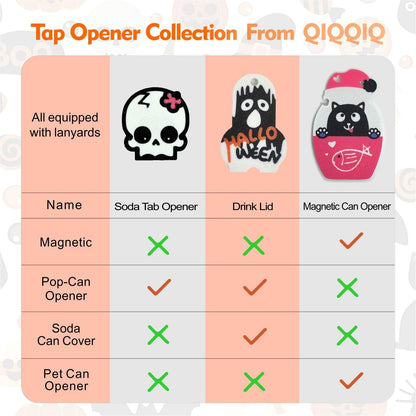 1Pc Pumpkin2 Soda Can Opener and Cover,Easy Soda Tab Opener with Stylish Drink Protectors for Long Nails,Reusable