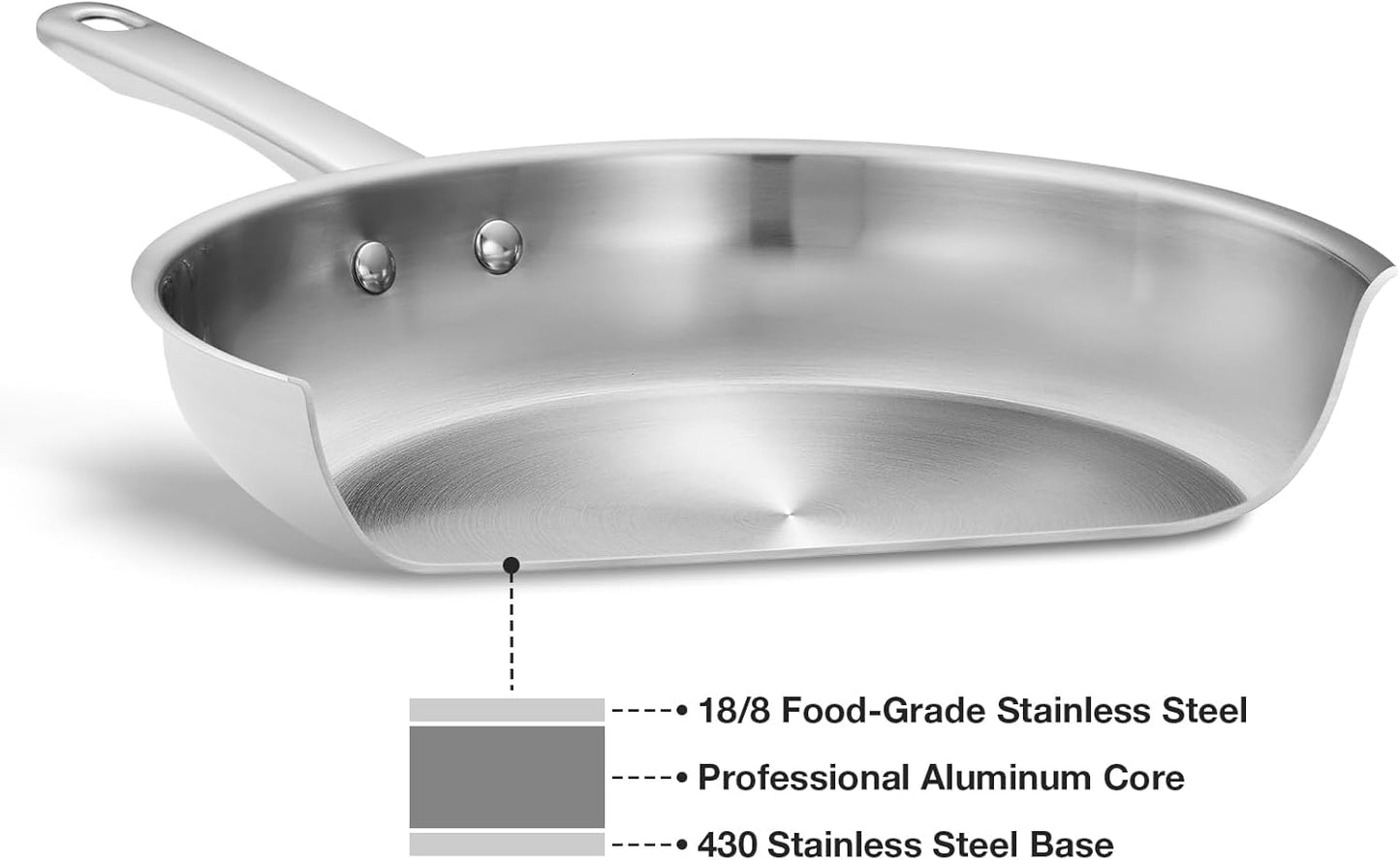 KOCH SYSTEME CS 8 Inch Stainless Steel Frying Pan, PFAS-Free Cooking Pan with Stay-Cool Handle