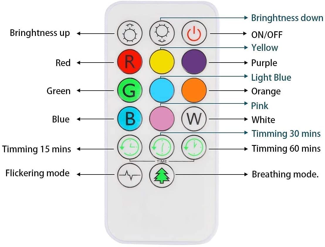 Tianhaixing Animal-shaped Big Night Light for Children/Adult, Rechargeable LED Soft Silicone (BPA Free) Bedside Lamp, Adjustable Brightness and 9 Colors by Touch Control & Remote Control (Big Penguin)