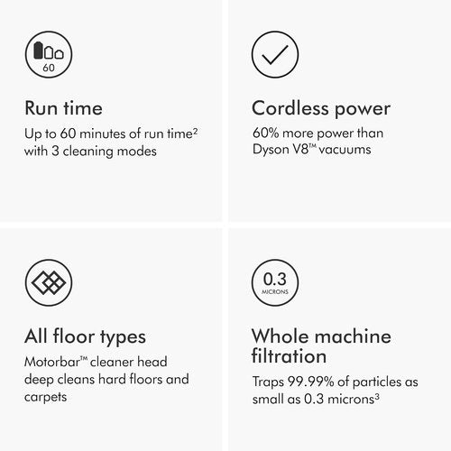 Dyson V11 Origin Cordless Vacuum - 185AW Power, 3 Modes, 60-Minute Runtime | Deep Clean Hard Floors & Carpets