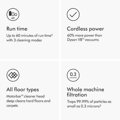 Dyson V11 Origin Cordless Vacuum - 185AW Power, 3 Modes, 60-Minute Runtime | Deep Clean Hard Floors & Carpets