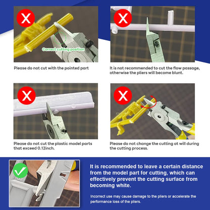 stedi 4.7-inch Model Nipper, with Ultra-thin Single-edge and Blade Case Plastic Model Tools for Gundam Repairing Plastic Model and Fixing，Blue