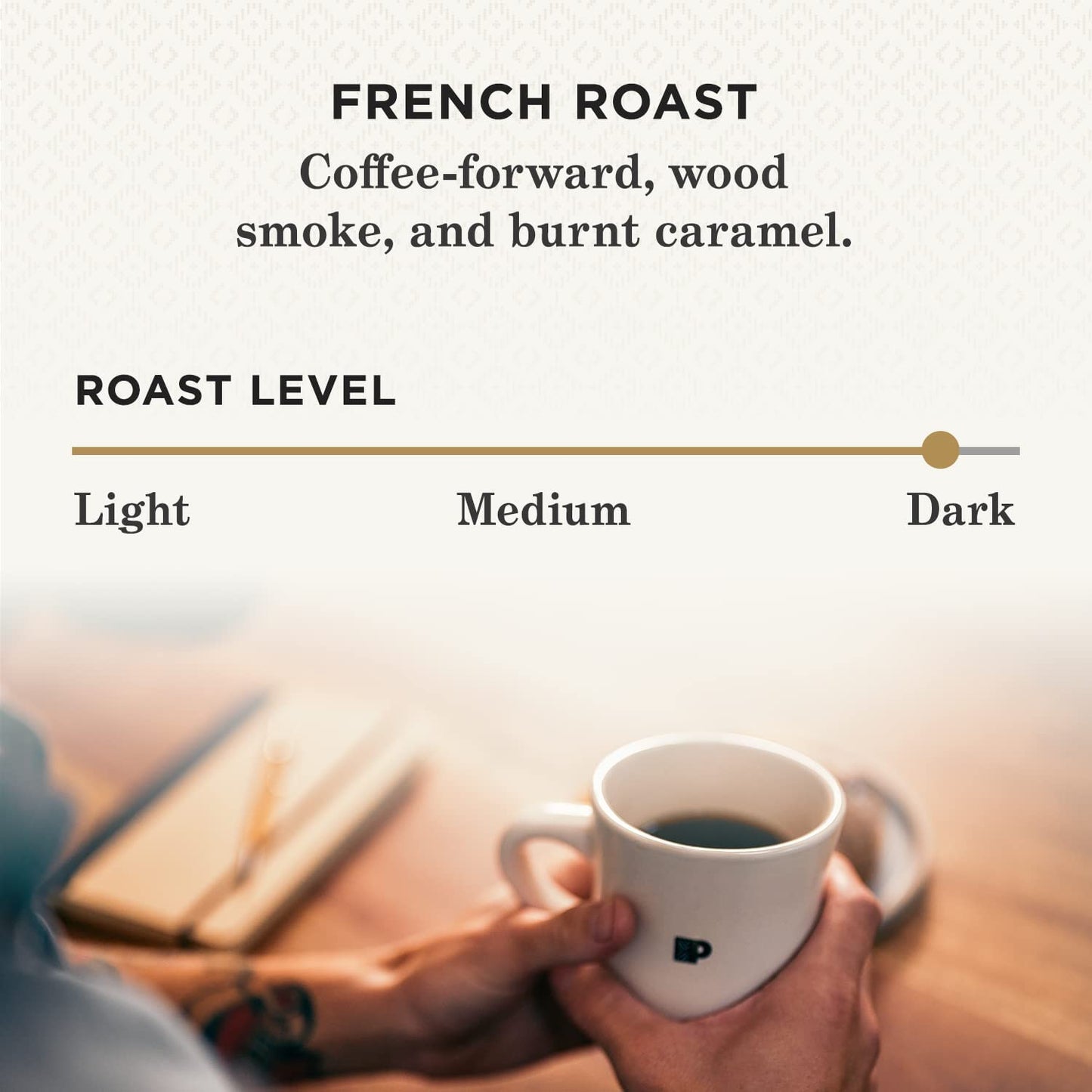Peet's Coffee, Dark Roast Ground Coffee - French Roast 28 Ounce Bag