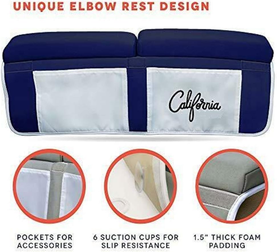 Elbow (22"x11"x1.5") Zugar Land Blue Bath Kneeler and Rest Bundle Cushion Protection for Parents During Baby Bath Tub