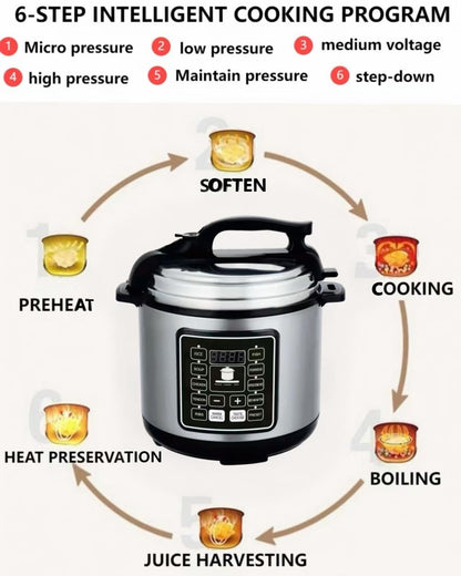 Zuguachi 10-in-1 Electric Pressure Cooker 6QT, 1050W Programmable Multi Cooker, Slow Cooker Rice Cooker Black