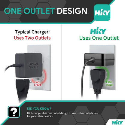 HKY AC Adapter Power Cord Compatible with Shark CH951 CH950 CH955 UltraCyclone Pro Handheld Vacuum CH95014 CH95114