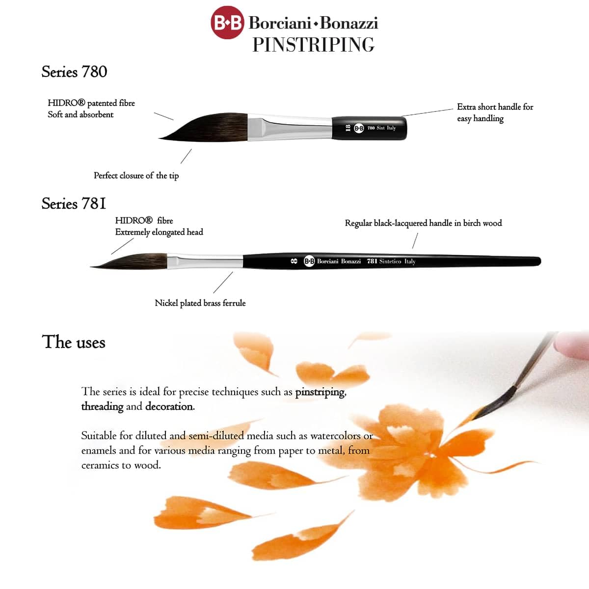 Borciani e Bonazzi Hidro Synthetic Sword Striper Liner Brushes for Fine Lines & Lettering - Sizes 18 - Extra Short Handle, Handcrafted in Italy, Cruelty-Free