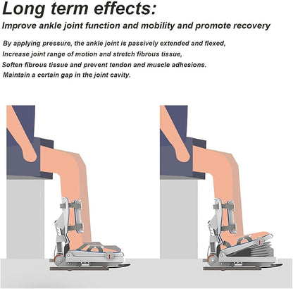 Oiyeknrd Electric Ankle Joint Stretching Exerciser,Foot Rehabilitation Training Equipment, Ankle Rehabilitation Training Equipment for Dislocation, Ligament Injury Electric