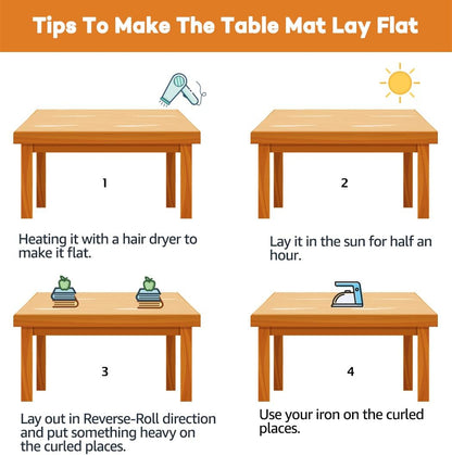 24x60 Inch 1.5mm PoPoTo Dining Room Tablecloth Clear Plastic Table Cover Protector Clear Table Pad Heat Resistant