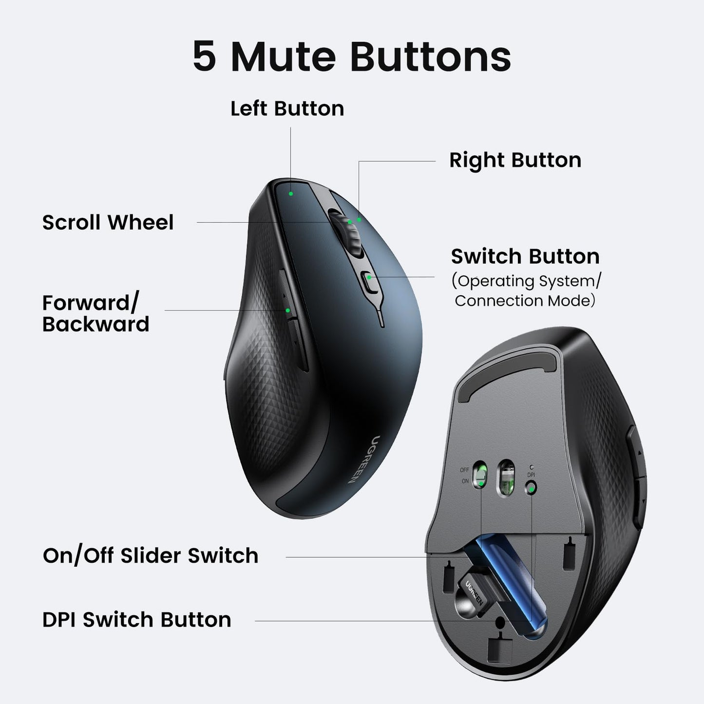 UGREEN Wireless Ergonomic Bluetooth 5.0 Mouse for Laptop, 2.4G Cordless Mouse with USB Receiver, 1000/1600/2000/4000 DPI, 5 Buttons Silent Mice for MacBook, PC, Desktop, Chromebook, Black