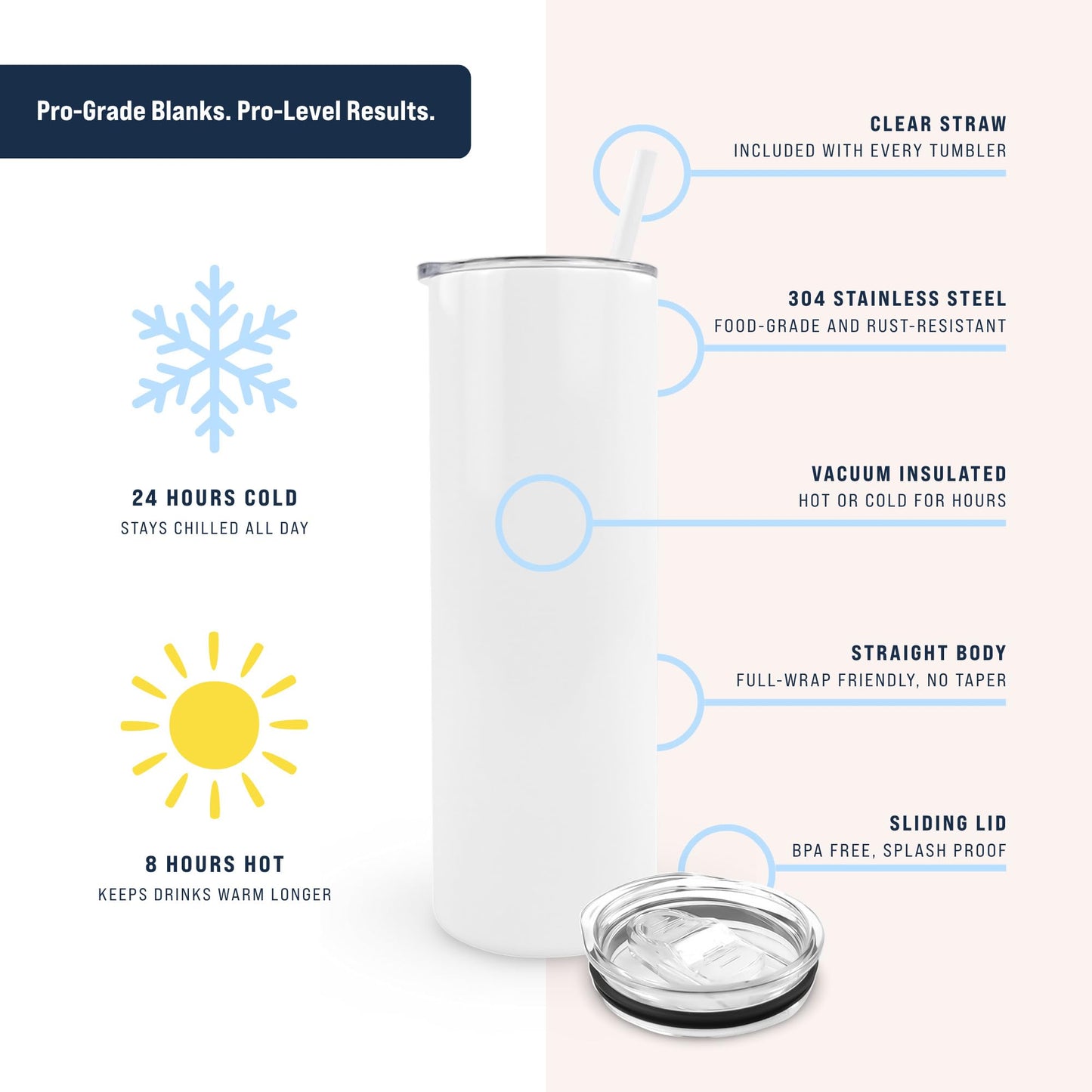 Hogg 20 oz Sublimation Tumblers Holographic (24 Units) - Shimmer Coating, Sublimation Blanks, Bulk Tumblers with Lids and Straws, 20oz Skinny, Blank Cups