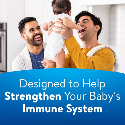 Similac 360 Total Care Infant Formula, Has 5 HMO Prebiotics, Our Closest Prebiotic Blend to Breast Milk, Non-GMO, Baby Formula, Ready to Feed, 2-fl-oz Bottle, Pack of 48