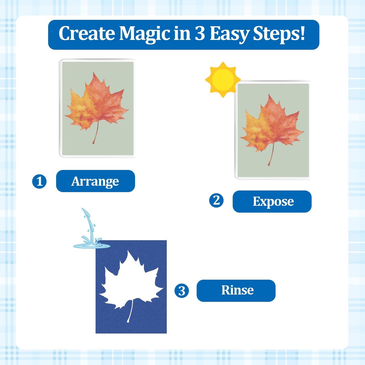 Sun Print Paper Kit Cyanotype Paper Blueprint Papers for Arts Crafts DIY Project High Sensitive Papers Fun Solar Craft Activities (50 Sheets & 1 PVC Cover)