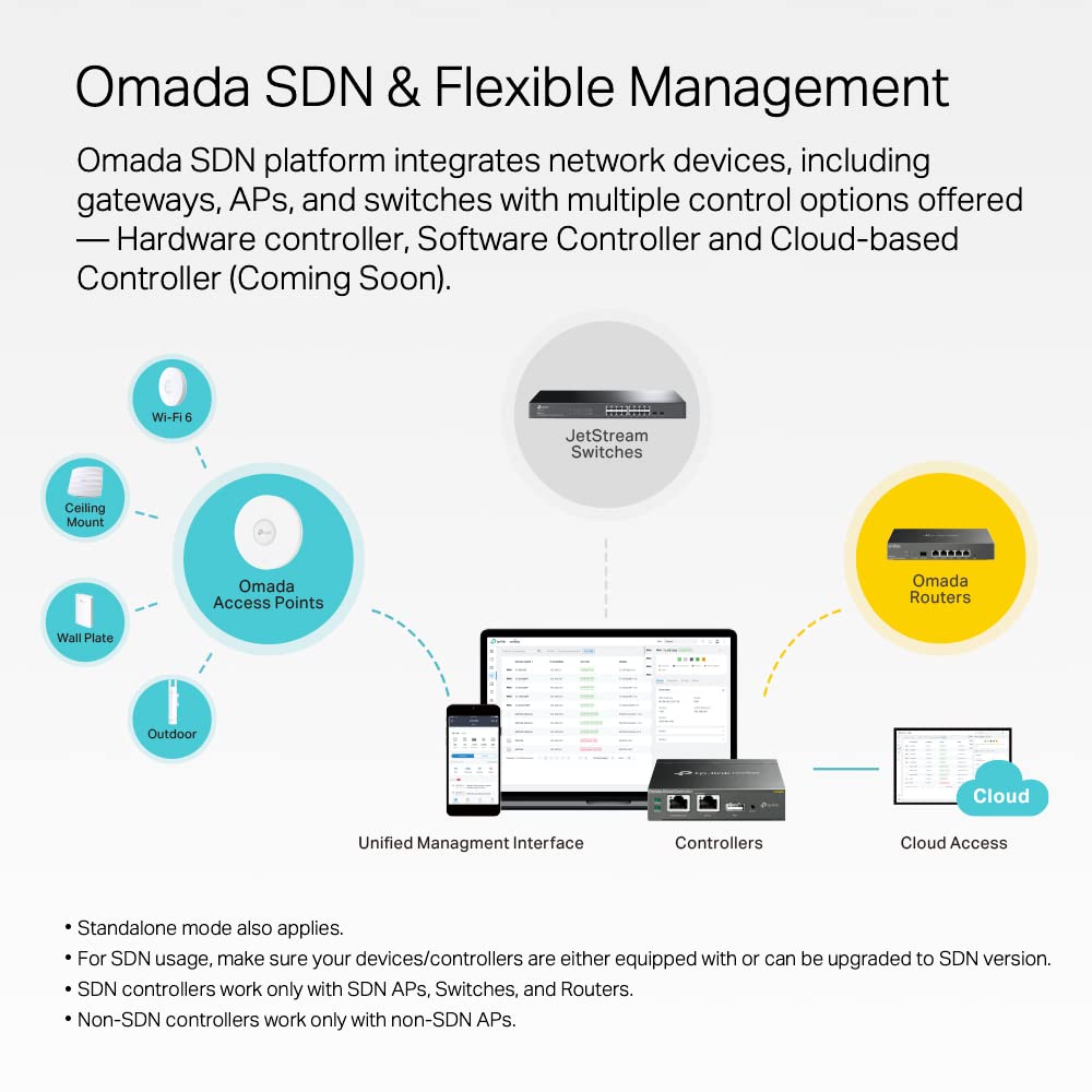 TP-Link TL-SG2008 V3 8 Port Gigabit Smart Managed Switch Omada SDN Integrated IPv6 Static Routing L2/L3/L4 QoS, IGMP & Link Aggregation 5 Year Manufacturer Warranty Powered By PoE