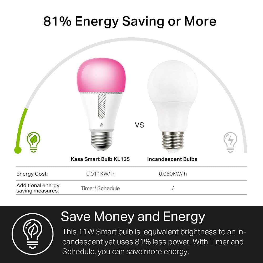 Kasa Smart Light Bulbs, Full Color Changing Dimmable Smart WiFi Bulbs Compatible with Alexa and Google Home, A19, 9W 800 Lumens,2.4Ghz only, No Hub Required, 4 Count (Pack of 1), Multicolor (KL125P4)