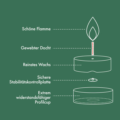 Bolsius - Bulk Pack Tea Lights - 225 Pieces - 8 Burning Hours - White - Contains Natural Plant Wax - Length Burning Time - Decorative Household Candles - Without Palm Oil