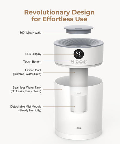 Abolee Humidifiers for Plants 4.5L Cool Mist with Essential Oil Diffuser, Humidifier Large Room, 24dB Quiet Air Humificador fit Baby Nursery & Bedroom, 360° Adjustable, Easy Fill & Cleaning (White)
