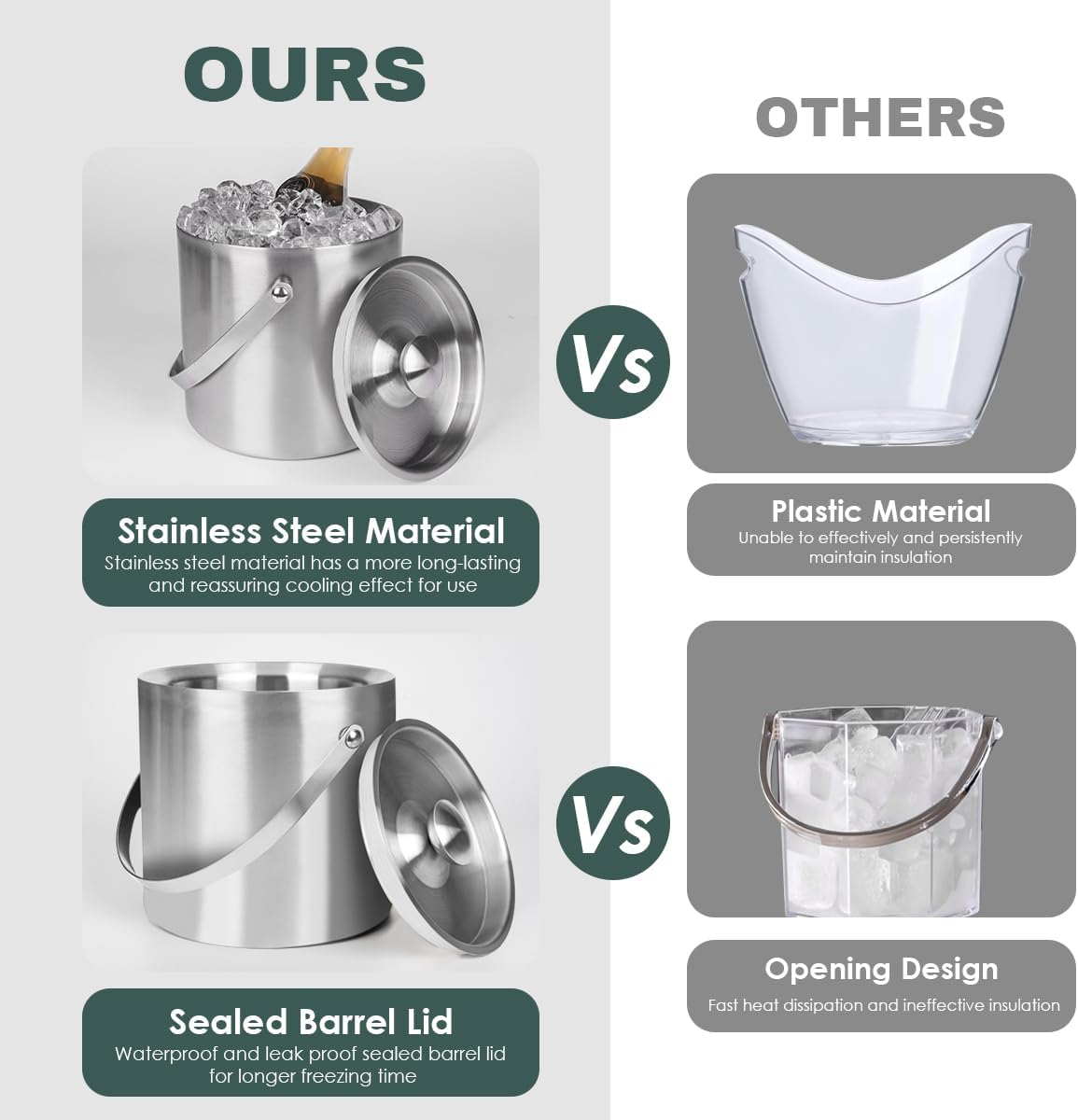 NBNSTHV 3L Double-Wall Insulated Stainless Steel Ice Bucket with scoop for Cocktail Bar - Metal Ice Bucket for freezer