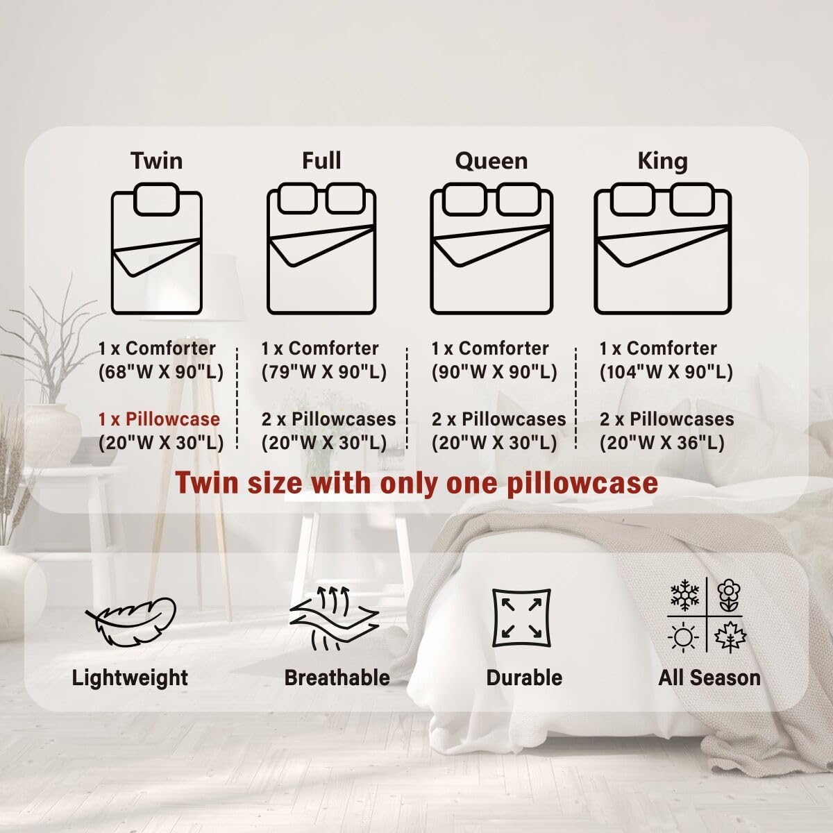 Set Set,Boys Insert,1 Homewish Cartoon Trains Kids Comforter Twin Size,Cute Choochoo Vehicles Bedding Girls Adults Room