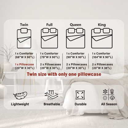 Set Set,Boys Insert,1 Homewish Cartoon Trains Kids Comforter Twin Size,Cute Choochoo Vehicles Bedding Girls Adults Room