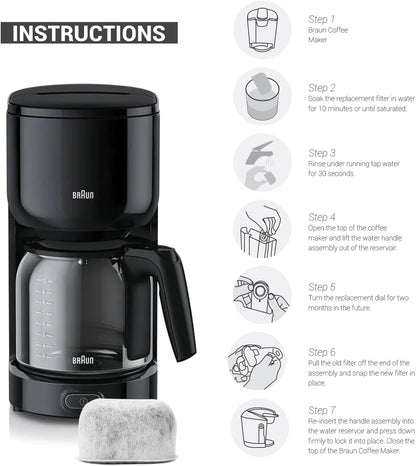 12-Pack Replacement Charcoal Water Filters for Braun Coffee Makers, Fits All BrewSense Drip Series Machines